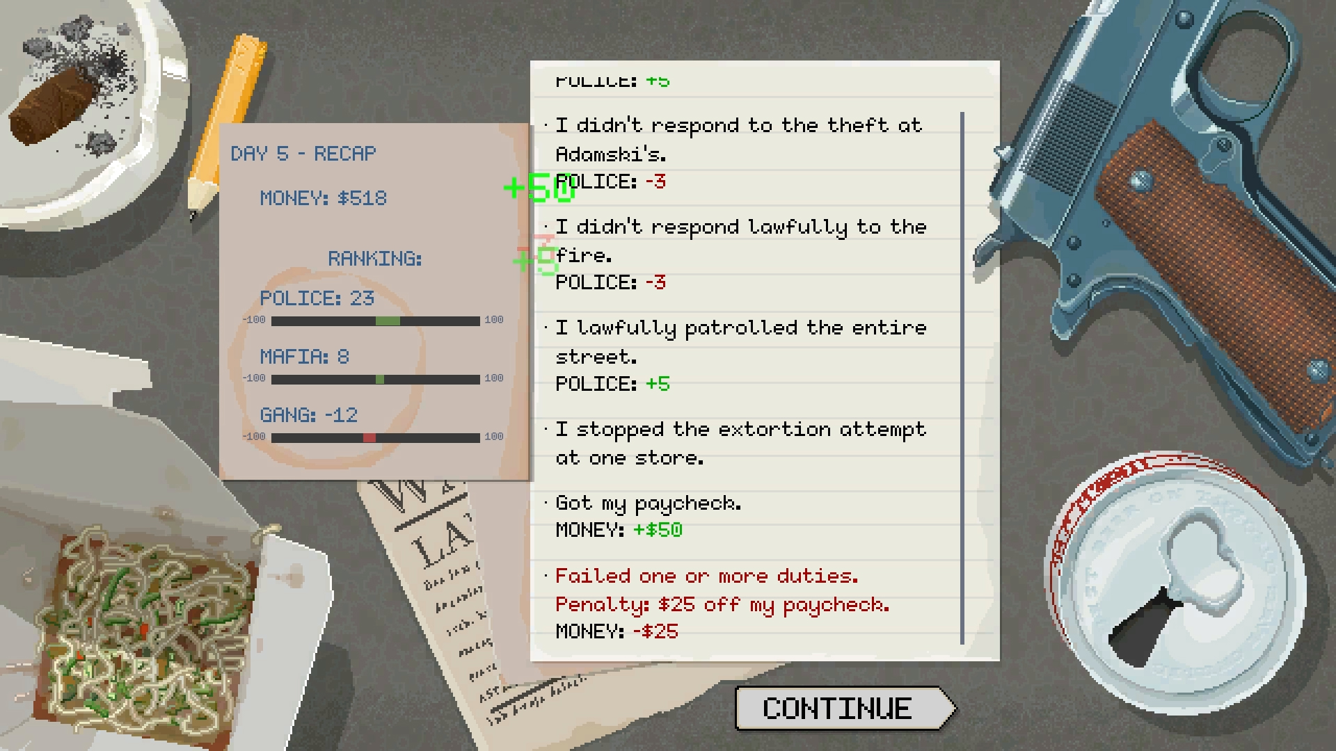 Скриншот-8 из игры Beat Cop