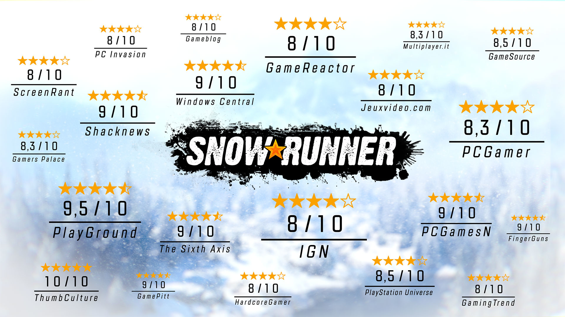 Скриншот-0 из игры SnowRunner для PS