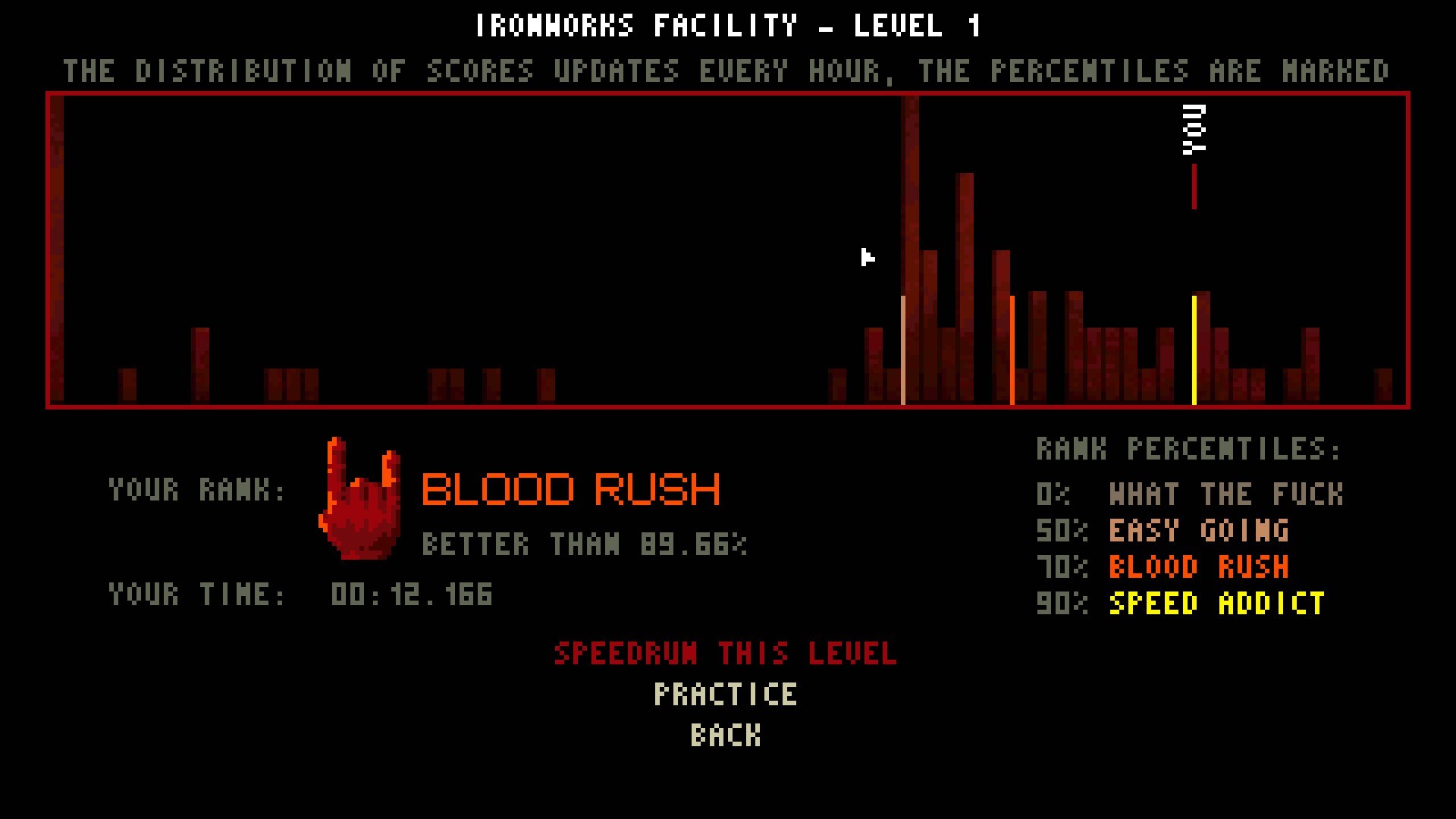 Скриншот-11 из игры Butcher
