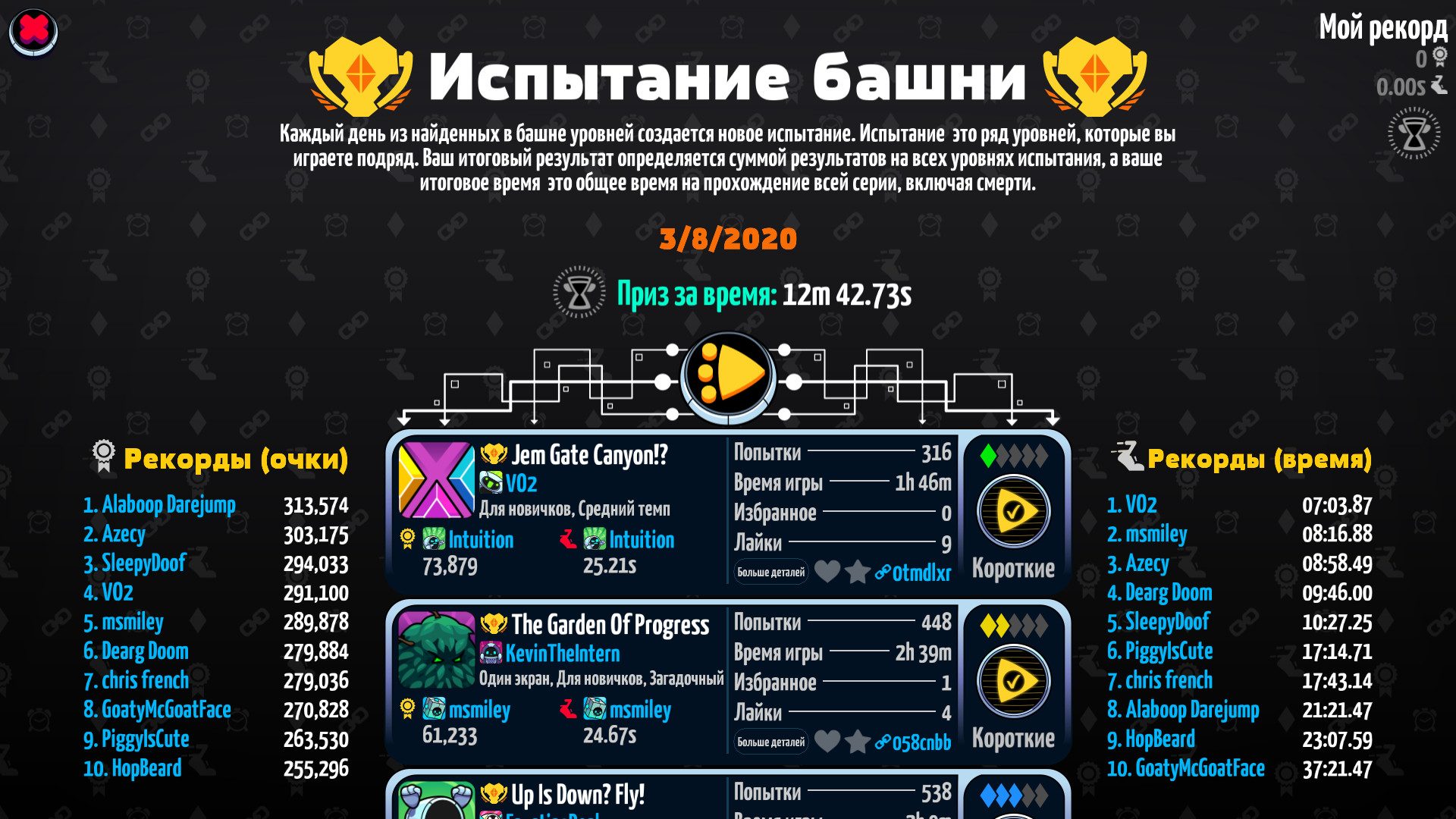 Скриншот-1 из игры Levelhead