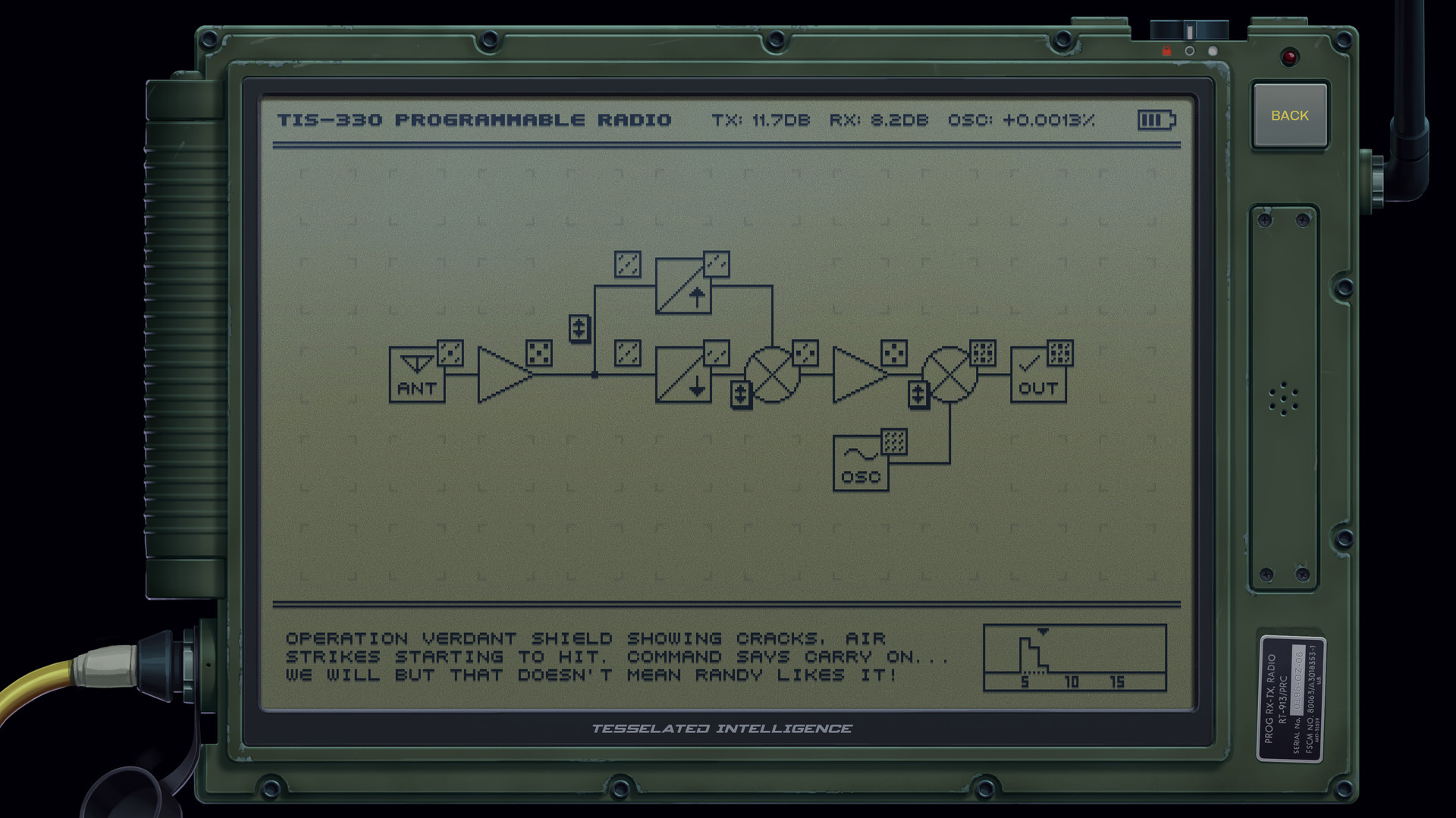 Скриншот-6 из игры Möbius Front '83