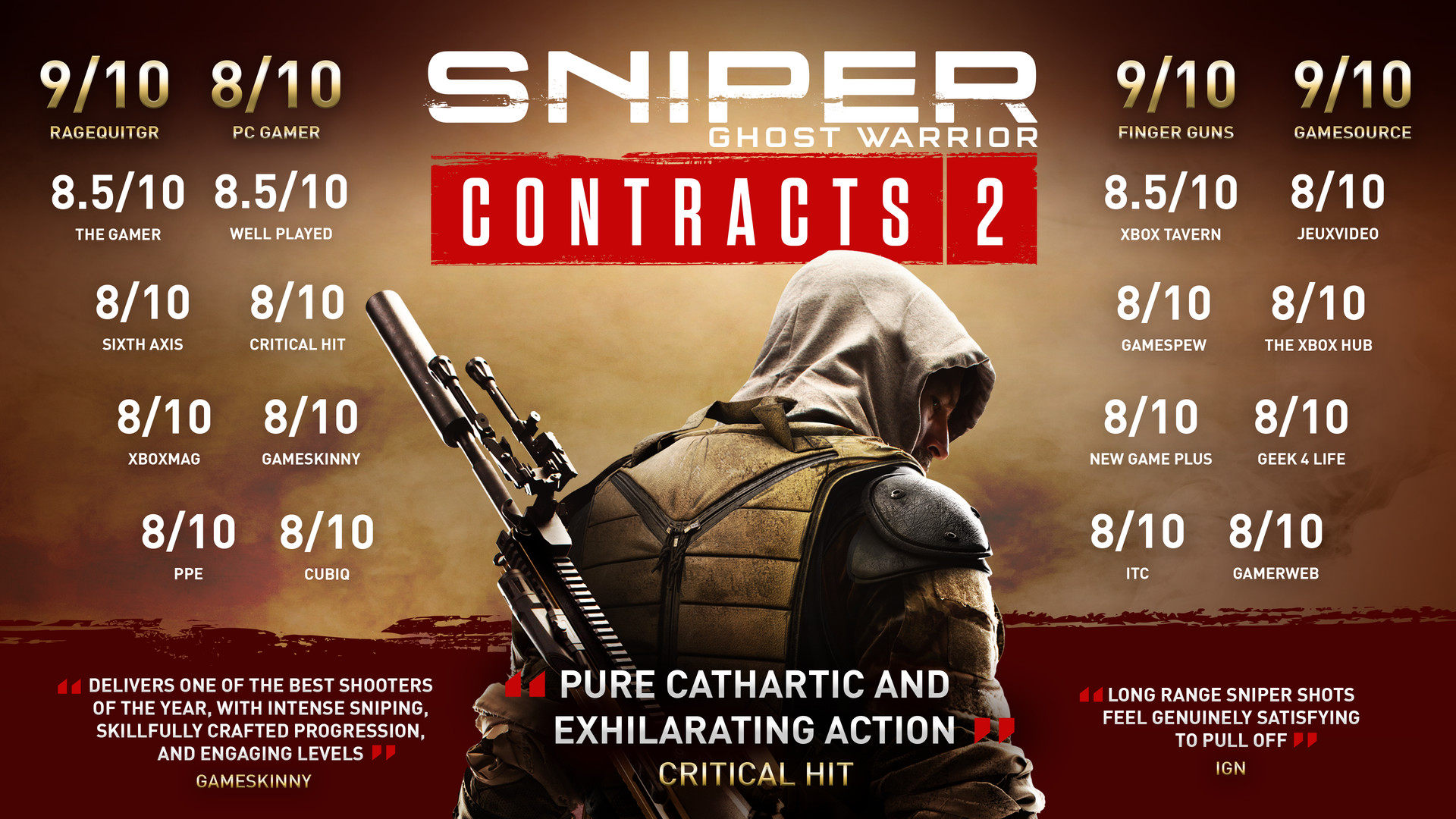 Скриншот-0 из игры Sniper Ghost Warrior Contracts 2