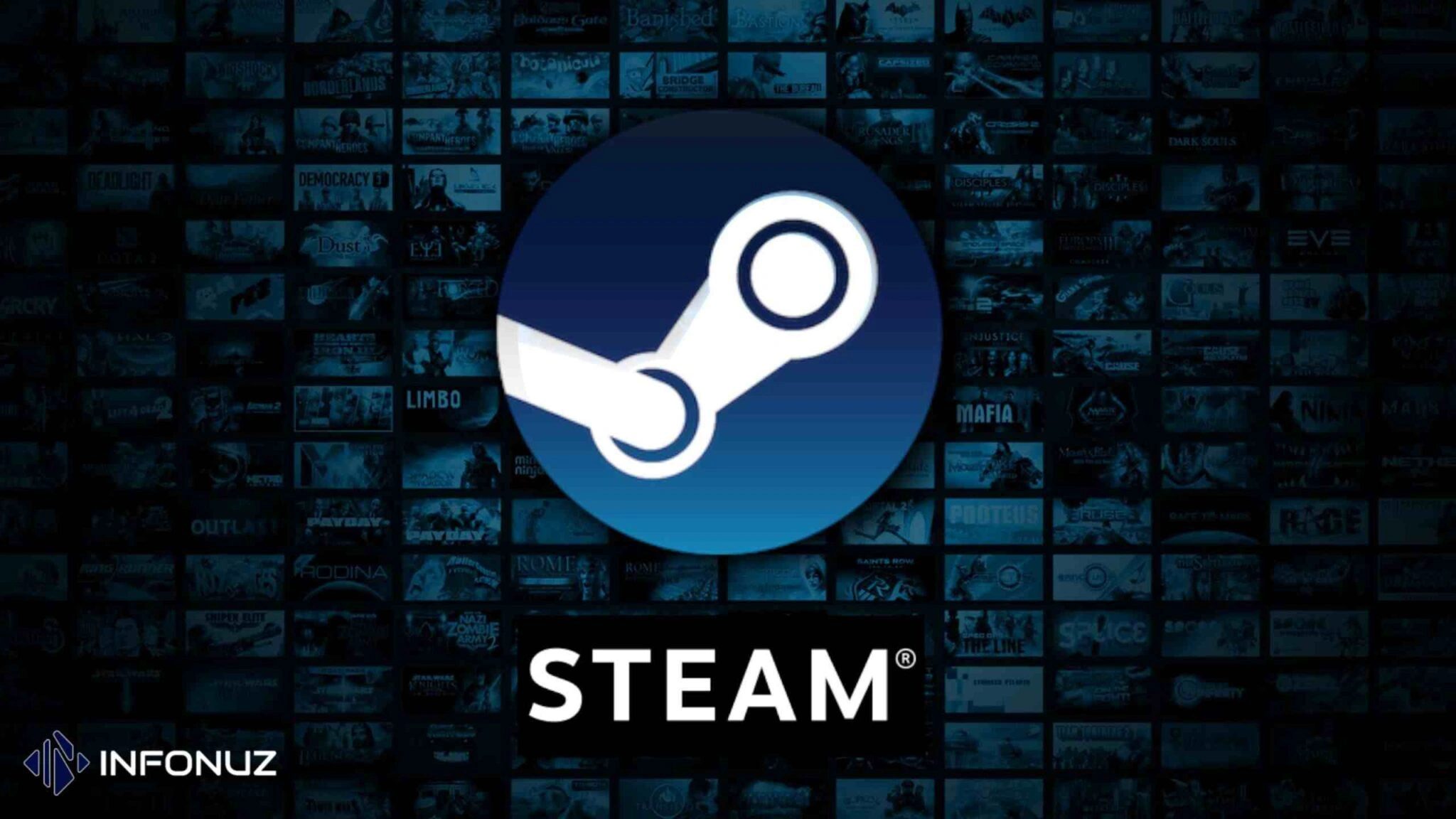 Постер для записи в блоге - Как активировать ключ в Steam?