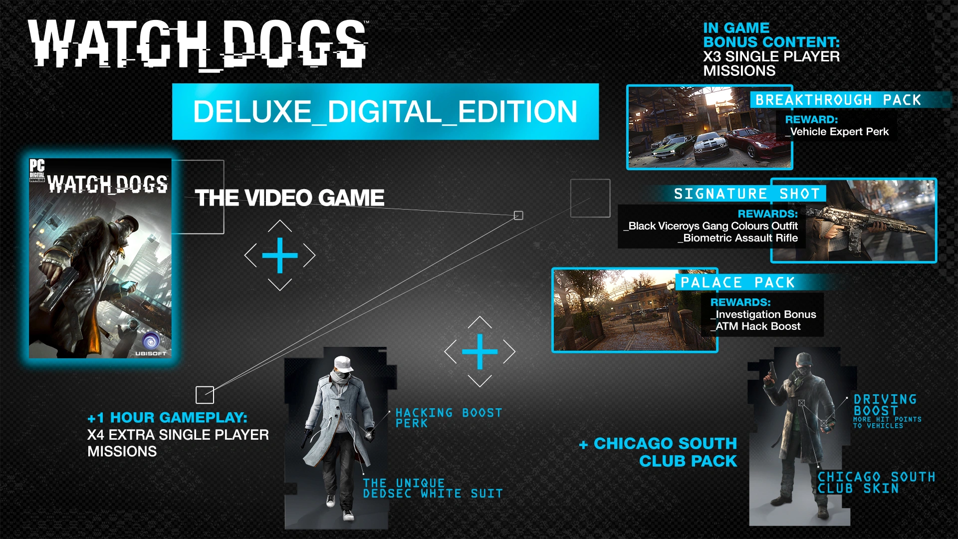 Скриншот-0 из игры Watch Dogs для XBOX