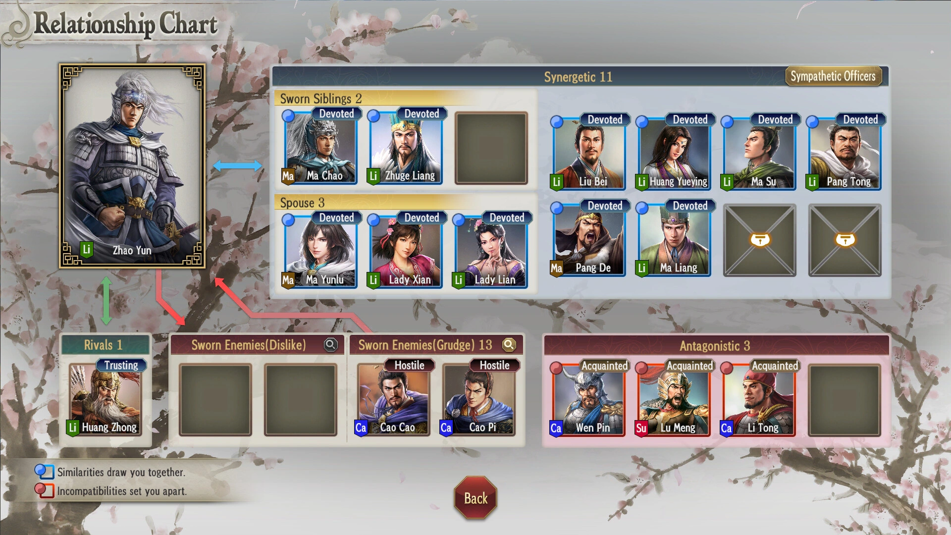 Скриншот-3 из игры ROMANCE OF THE THREE KINGDOMS 8 REMAKE