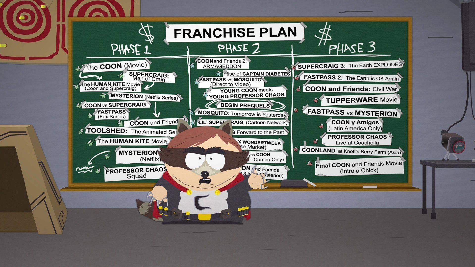 Скриншот-2 из игры South Park: The Fractured But Whole для XBOX