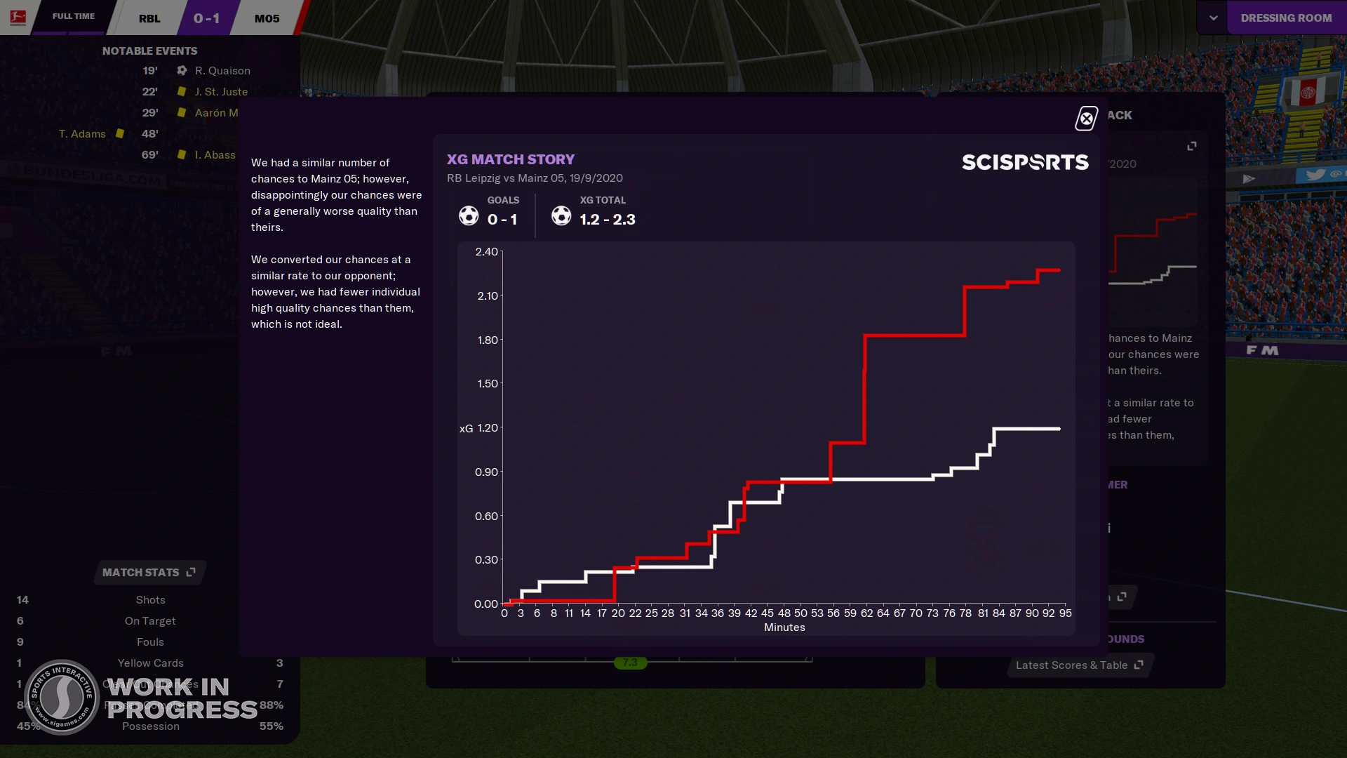 Скриншот-6 из игры Football Manager 2021